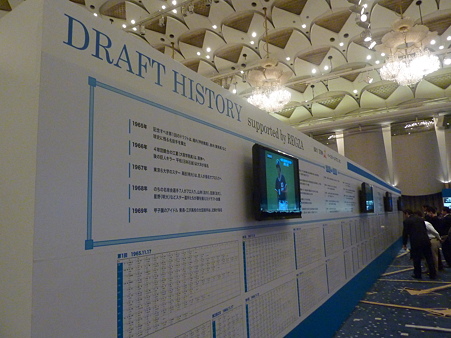 DRAFT HISTORY