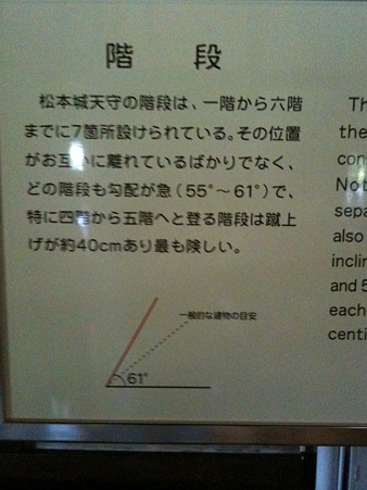 松本城