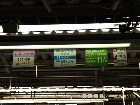 新宿駅乗車位置
