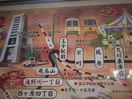 東京下町観光