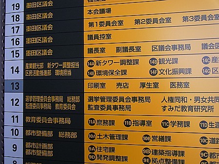 墨田区役所